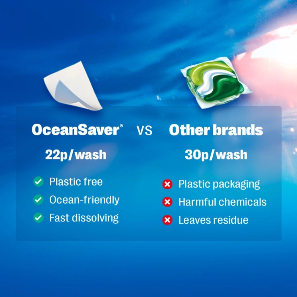 OceanSaver Plastic - Free Laundry Detergent Capsules (60 Wash) – Bio & Non - Bio - REGN