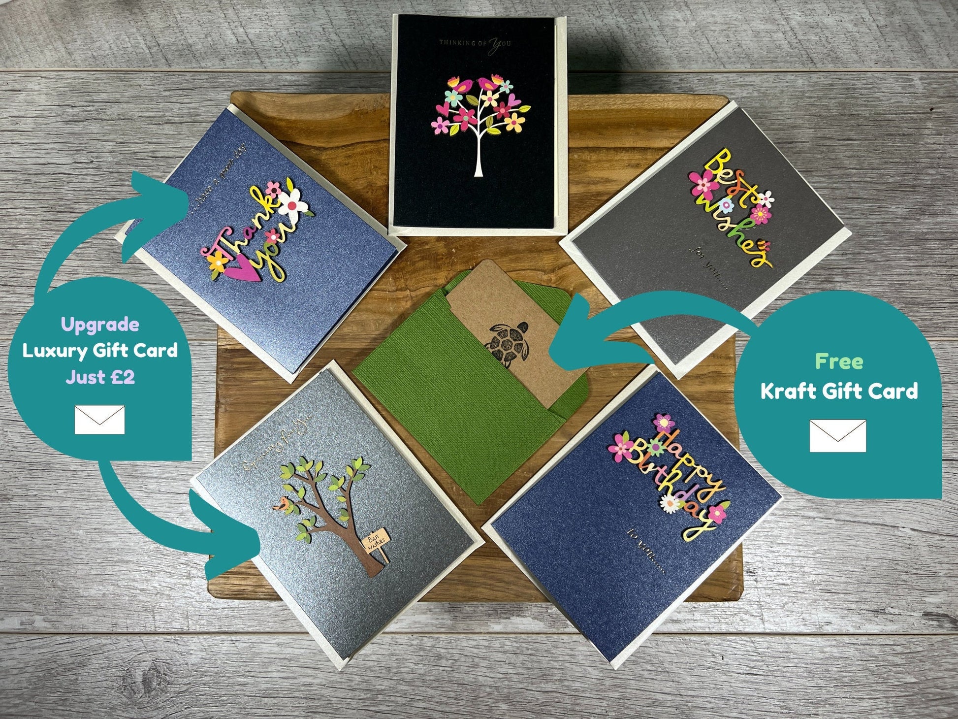 Plant Propagation Gift Set 7 - REGN