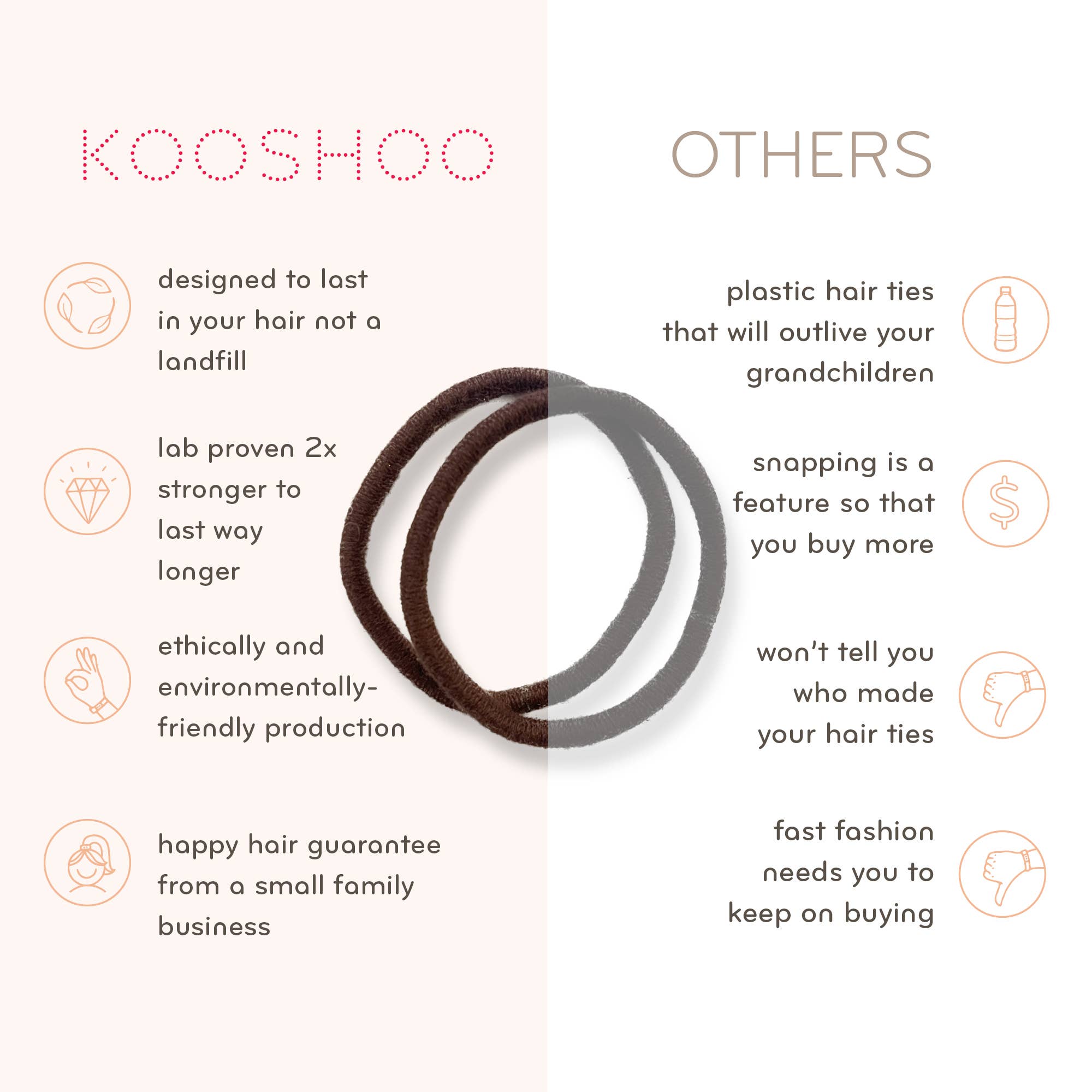 Plastic - Free Round Hair Ties for Medium to Thick Hair – Black - REGN