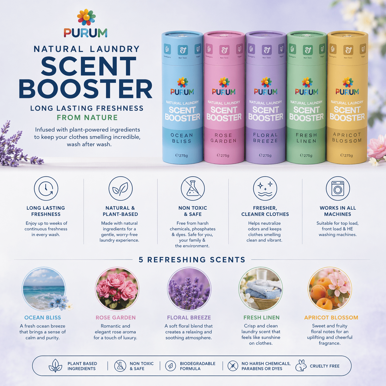 Purum Ultimate Laundry Bundle – 320 Eco - Friendly Laundry Sheets & 5 Scent Boosters Set - REGN