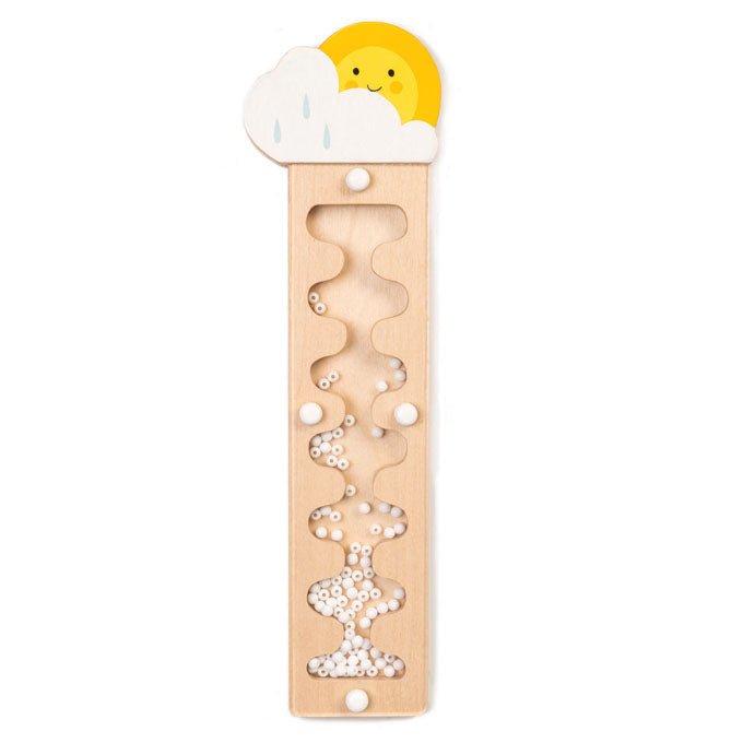 Rainmaker - REGN