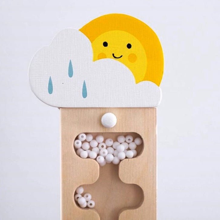 Rainmaker - REGN