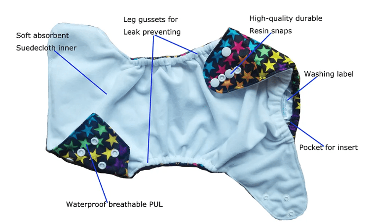 Reusable Baby Cloth Nappies With Insert - Choice of 11 Designs - REGN