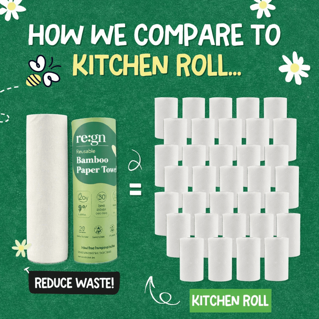 Reusable Bamboo Plastic Free Reusable Kitchen Roll - 20 Sheets - REGN