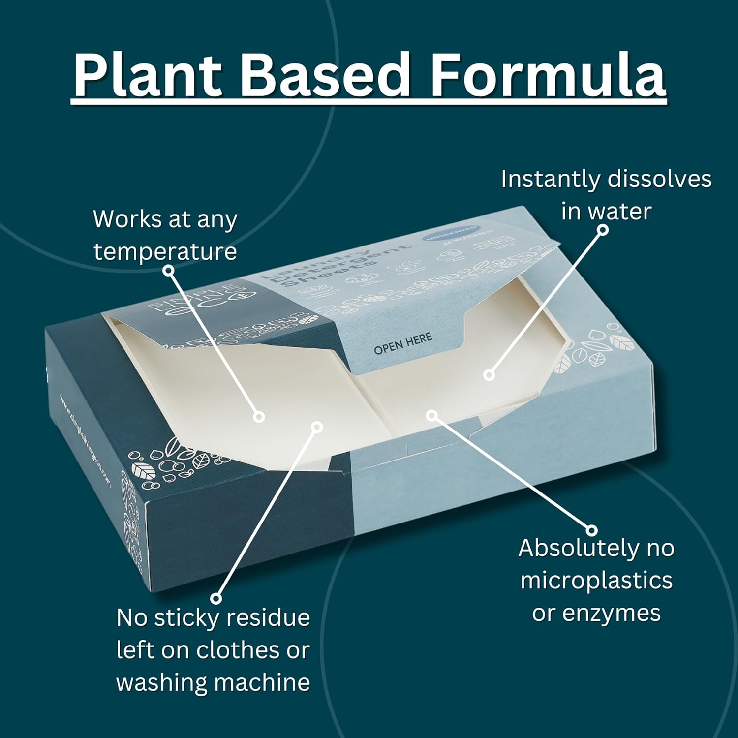 Simple Living Eco Laundry Detergent Sheets | Plastic Free | Made in the UK | 192 Washes - REGN