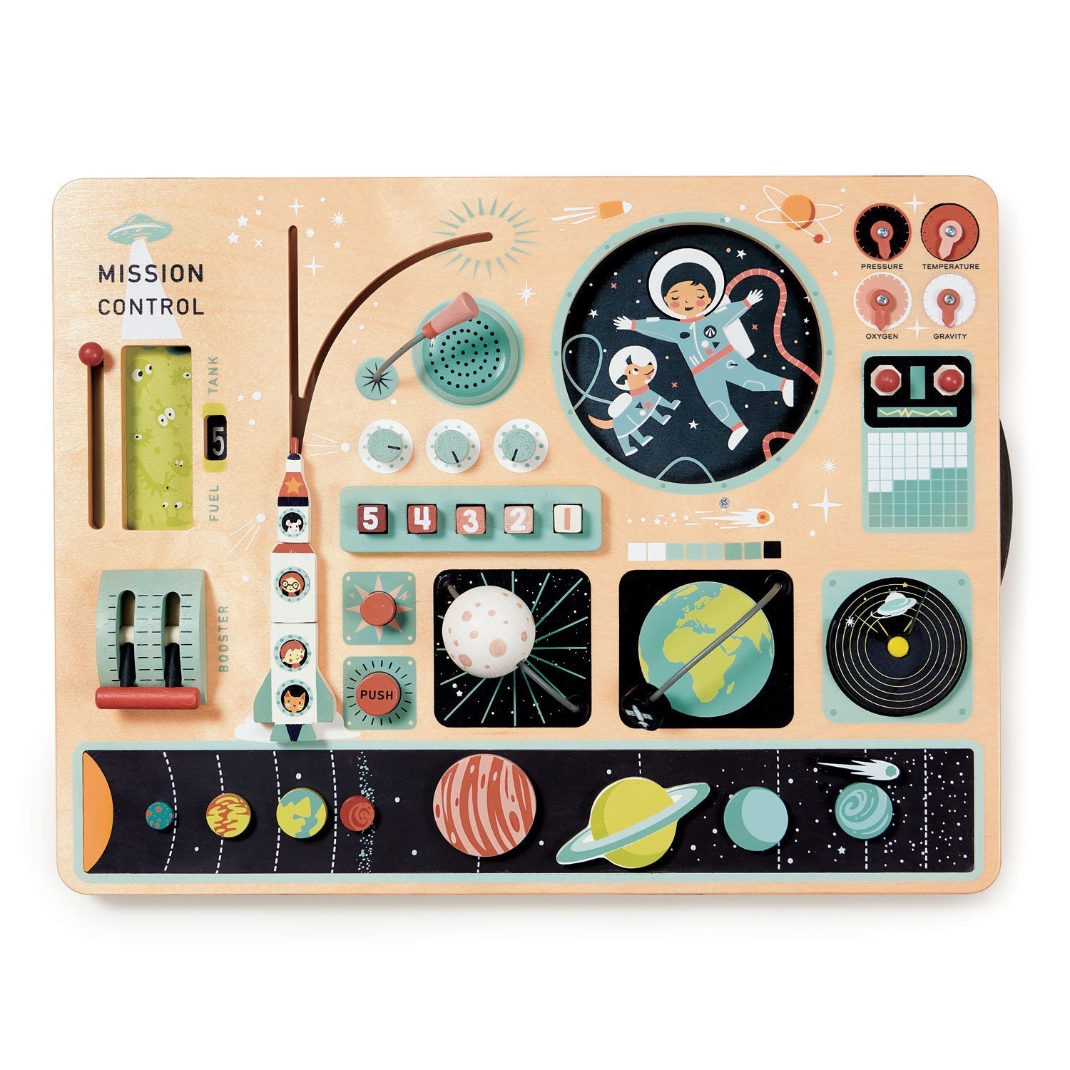 Space Station Busy Board - REGN