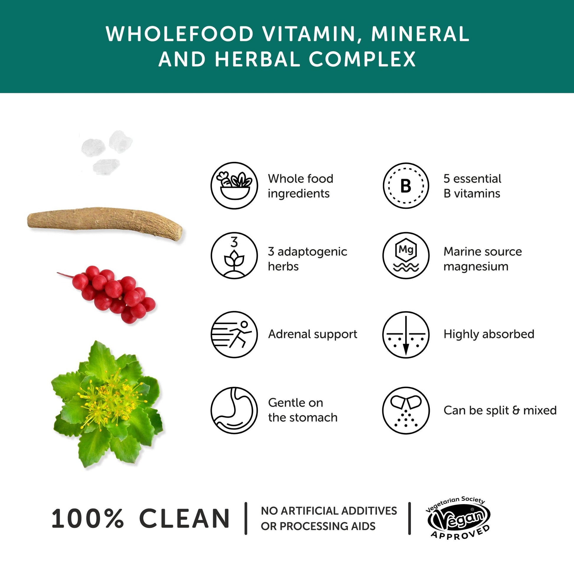 Stress Aid – Stress Supplement – 30 Capsules - REGN