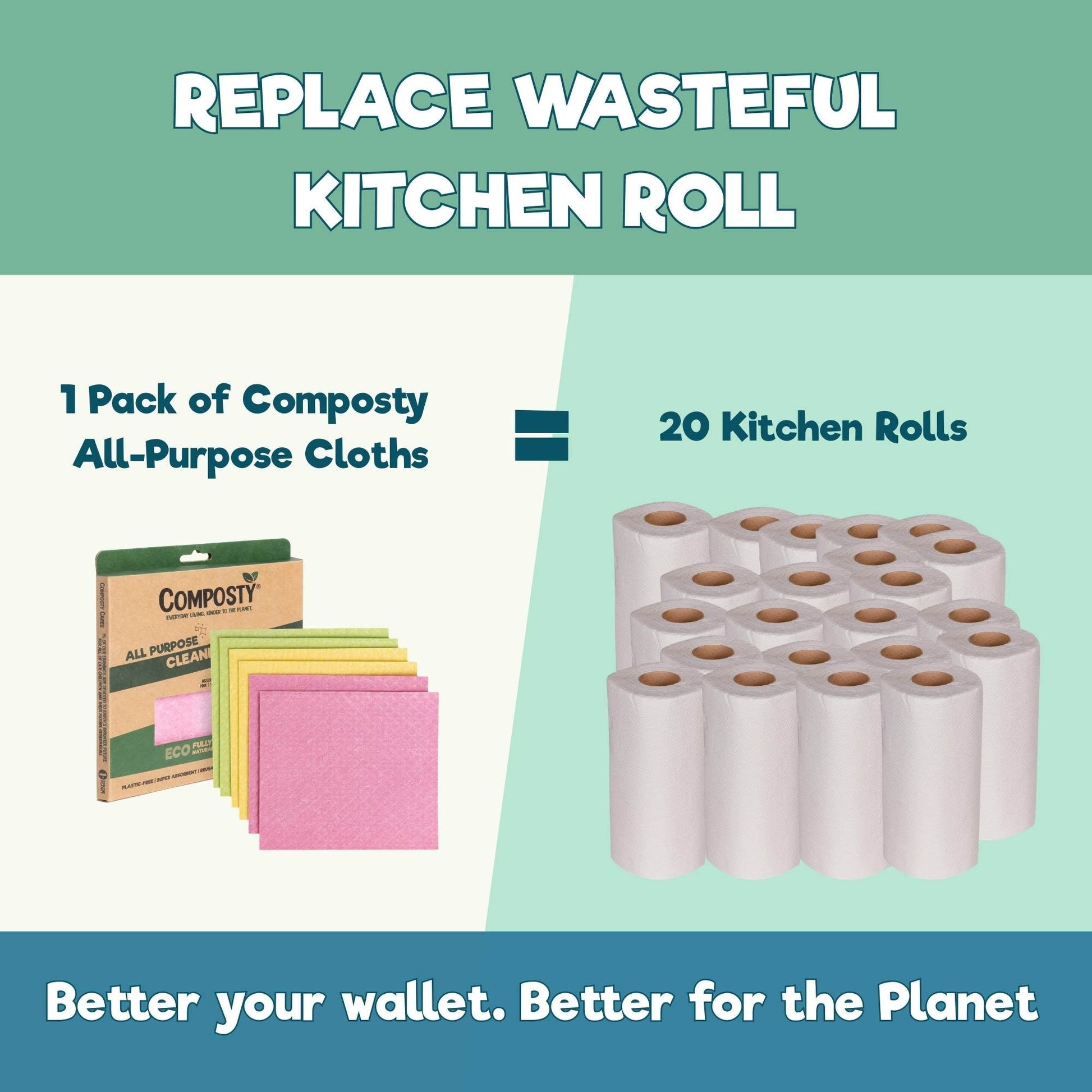 The Better Home Super Bundle | 18 Eco Kitchen & Home Essentials - REGN