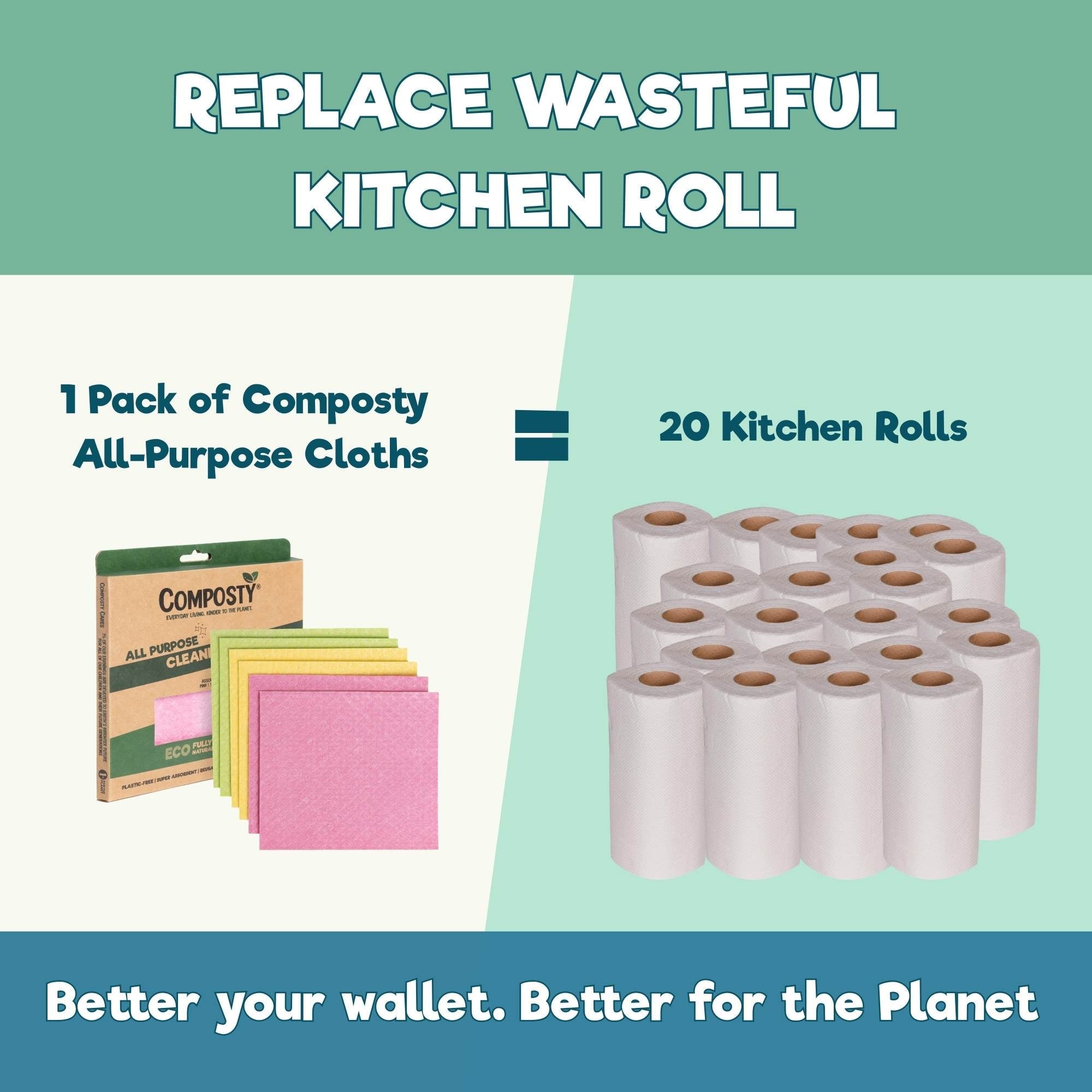 The Better Home Super Bundle | 18 Eco Kitchen & Home Essentials - REGN