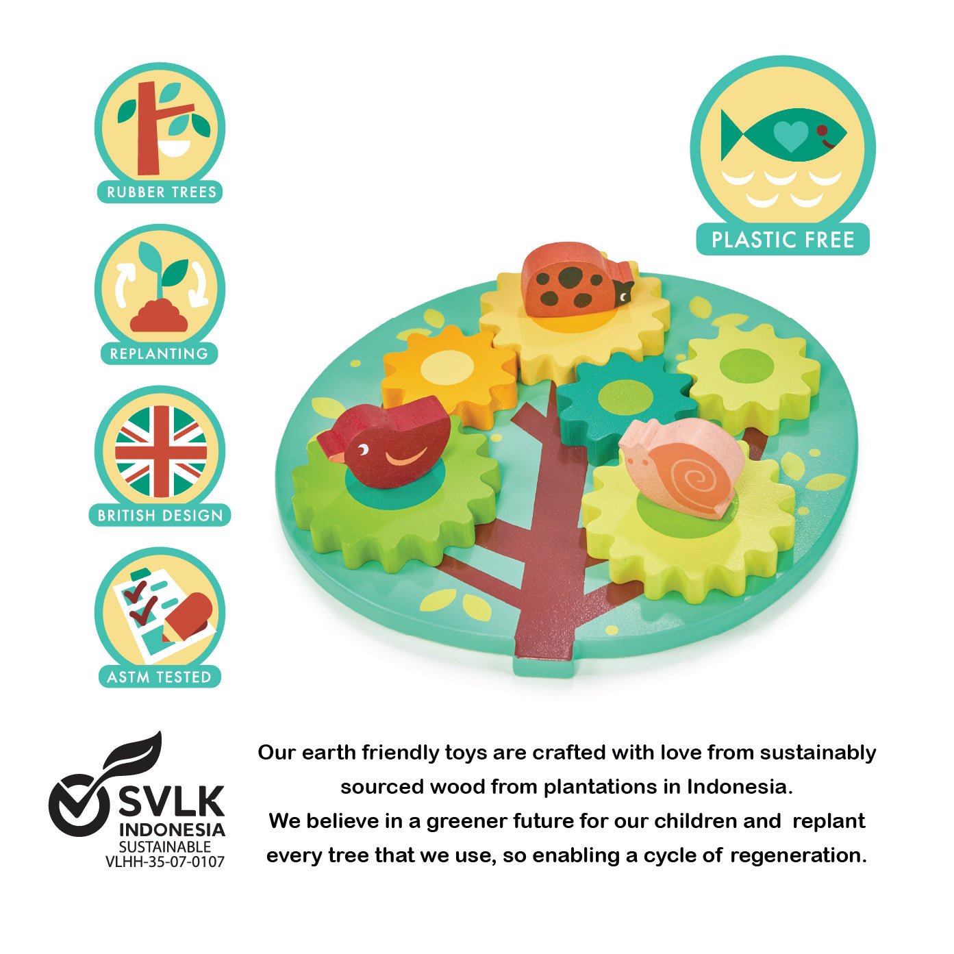 Tree Gears and Cogs - REGN