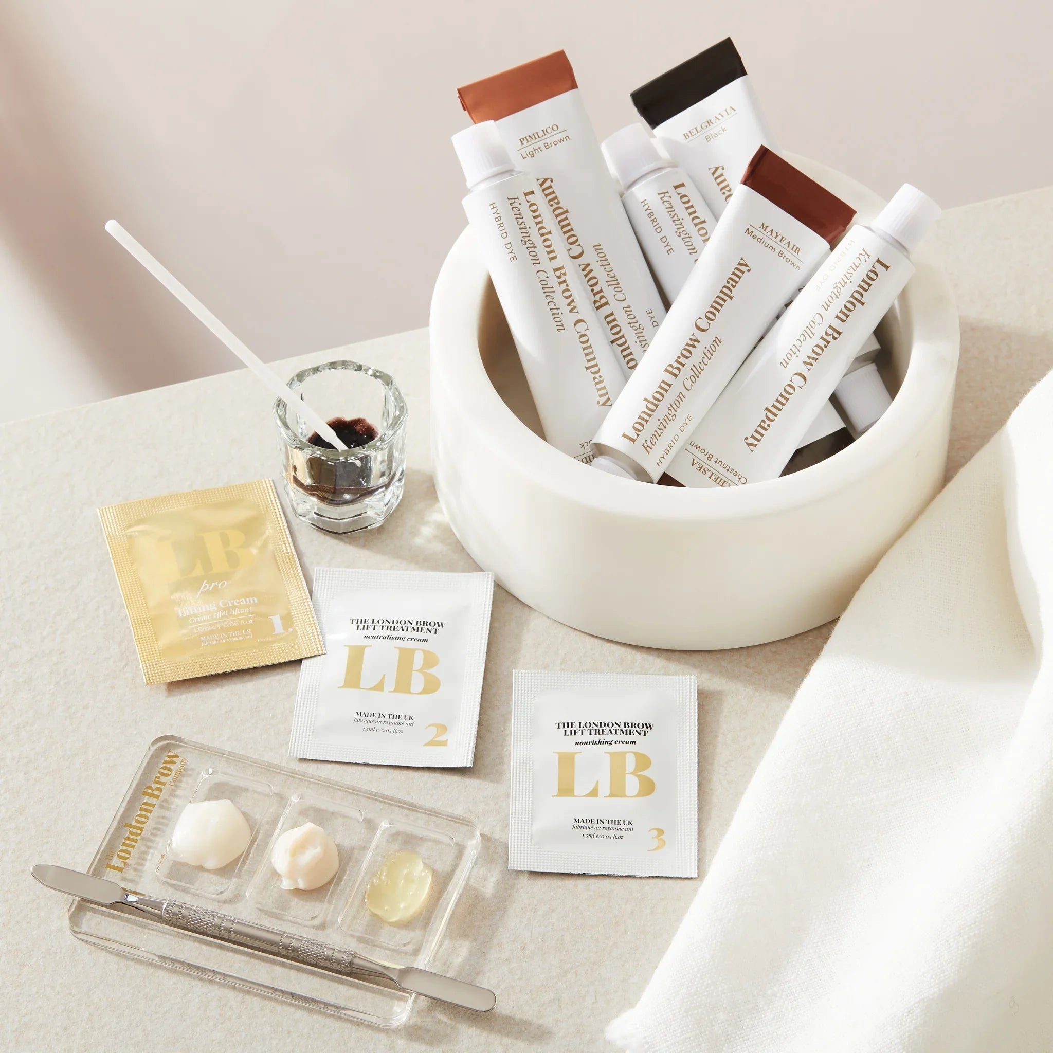 Ultimate Brow Lamination & Hybrid Dye Course - REGN
