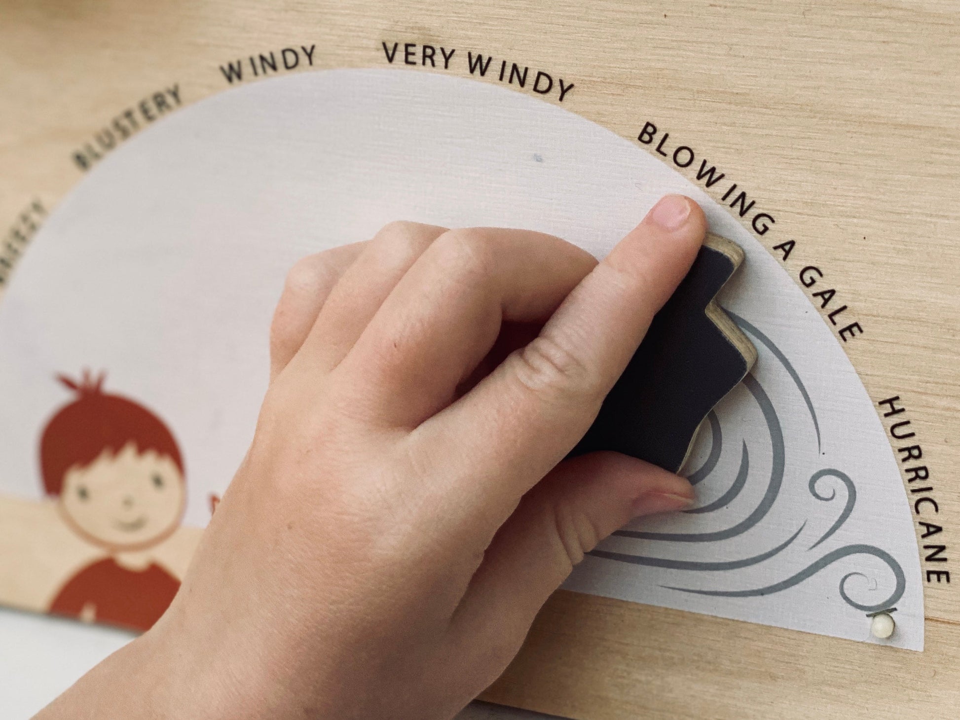 Weather Watch Busy Board - REGN