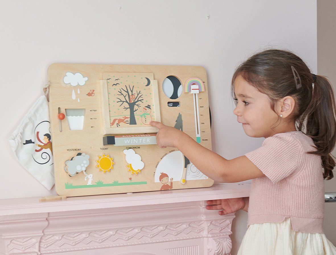 Weather Watch Busy Board - REGN