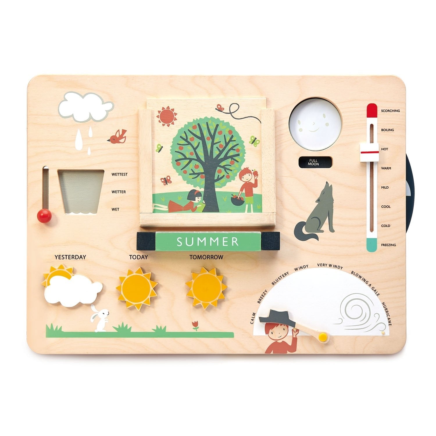 Weather Watch Busy Board - REGN