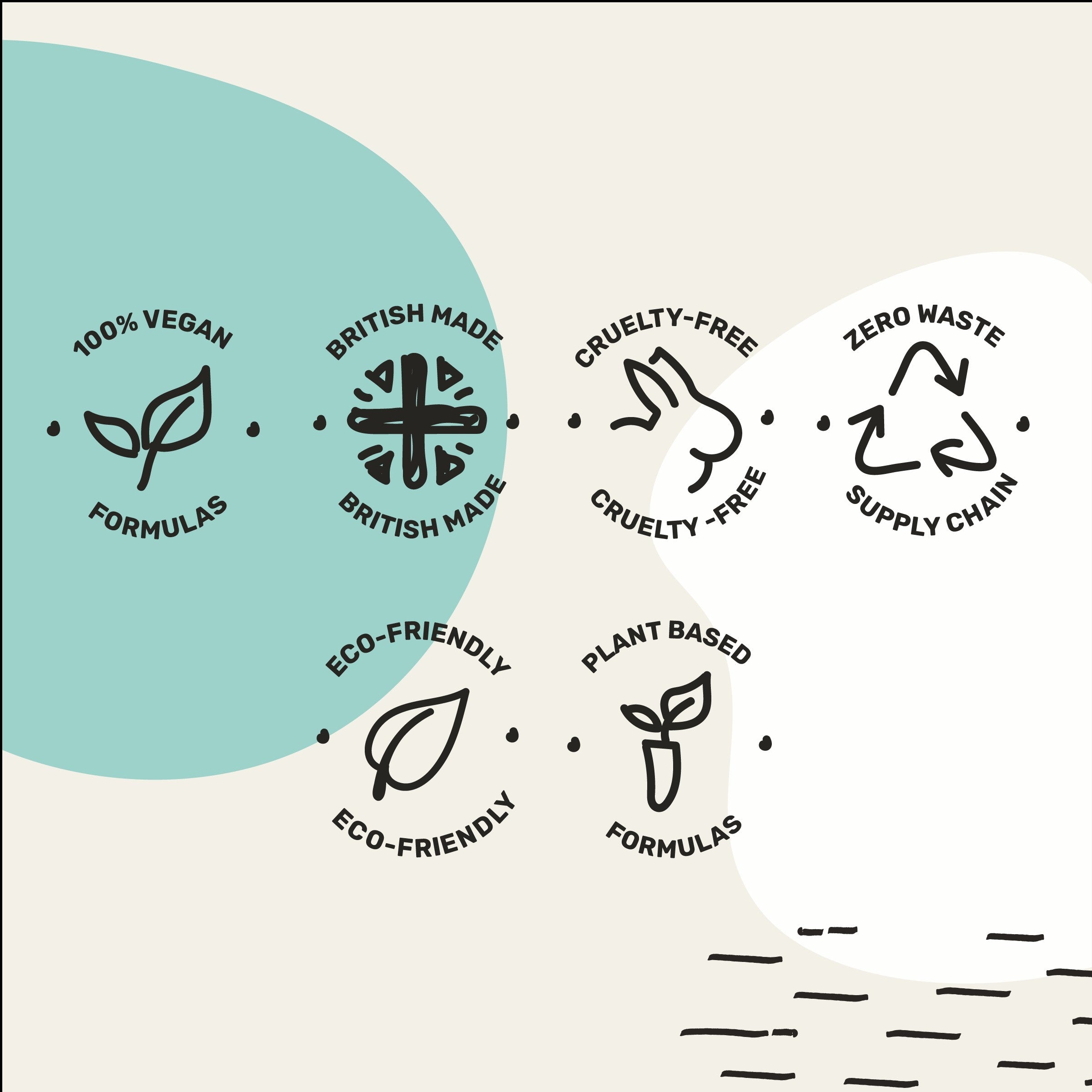 Window & Glass Cleaner - Mint 5L Refill - REGN