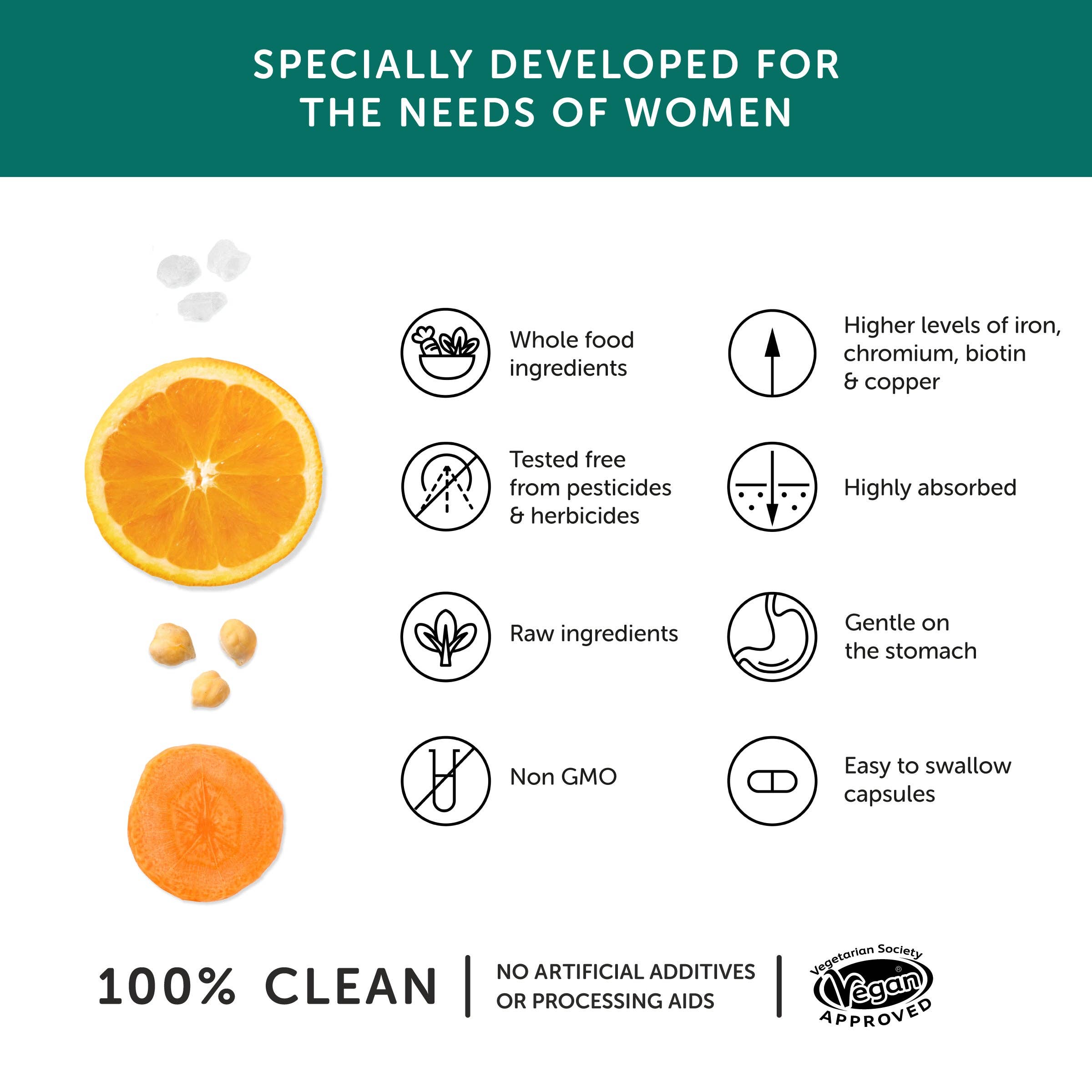 Women’s Multivitamin – Vegan – 30 Capsules - REGN