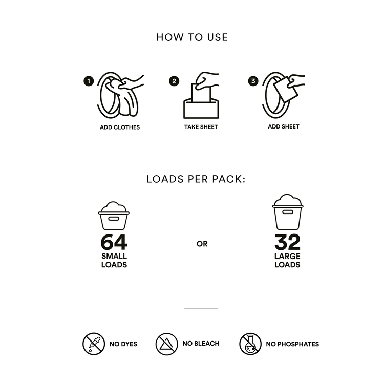 Zero Waste Club Laundry Detergent Sheets - Pack of 64 (Plastic Free) - REGN